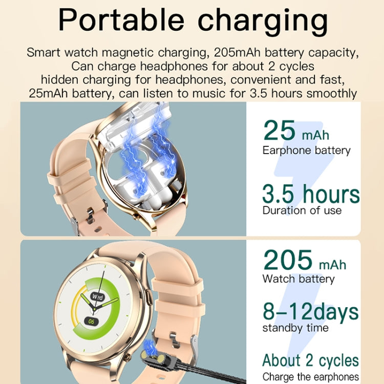 X17 mini 1.27 inch IP67 Waterproof 2 in 1 Bluetooth Earphone Smart Watch(Gold) by bashfashion