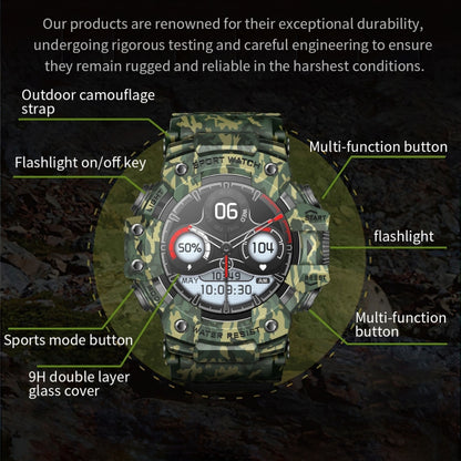 LC21 1.32 inch TFT Round Screen Sports Smart Watch Supports Blood Oxygen Monitoring/Call Reminder(Camouflage Grey) by bashfashion