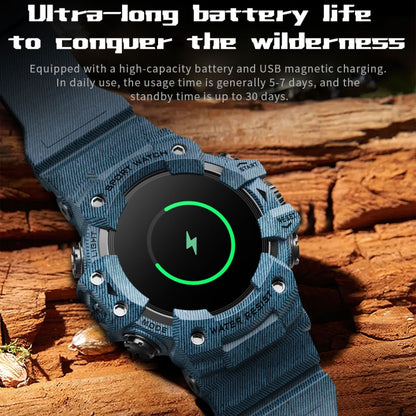 LC21 1.32 inch TFT Round Screen Sports Smart Watch Supports Blood Oxygen Monitoring/Call Reminder(Black) by bashfashion