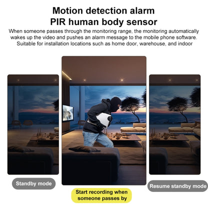 Indoor HD Night Vision Wireless WiFi Surveillance Camera, Memory Card:64GB by bashfashion