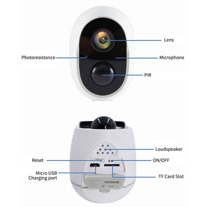 Home Ultra-HD Infrared Night Vision WiFi Surveillance Camera, Memory Card:Without Memory(EU Plug) by bashfashion