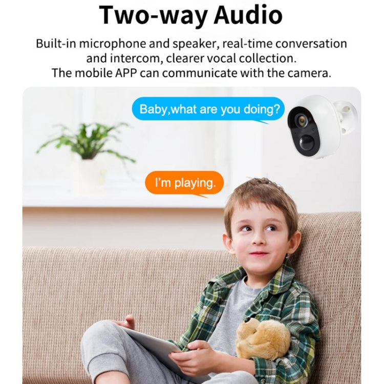 Home Ultra-HD Infrared Night Vision WiFi Surveillance Camera, Memory Card:Without Memory(EU Plug) by bashfashion