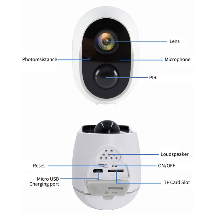 Home Ultra-HD Infrared Night Vision WiFi Surveillance Camera, Memory Card:Without Memory(US Plug) by bashfashion