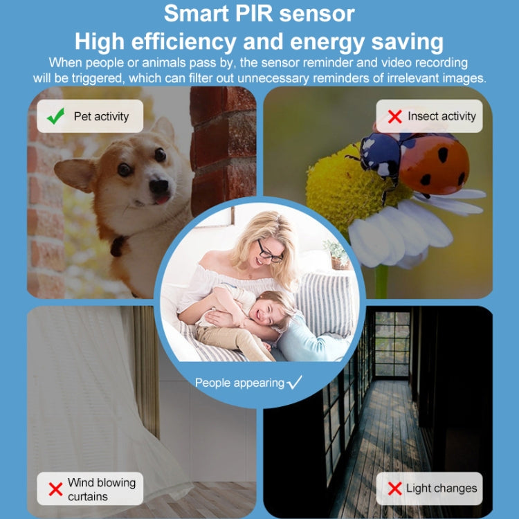 3MP Home Outdoor HD Wireless Surveillance Camera, WiFi Version+9000mAh Battery(US Plug) by bashfashion