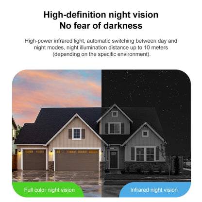 3MP Home Outdoor HD Wireless Surveillance Camera, WiFi Version+5200mAh Battery+Onecam APP(US Plug) by bashfashion