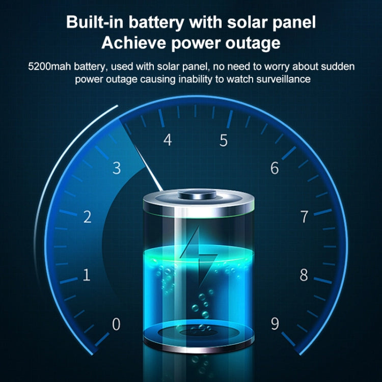 3MP Graffit Version Outdoor HD Solar Panel Wireless WiFi Surveillance Camera, Memory Card:32GB(US Plug) by bashfashion