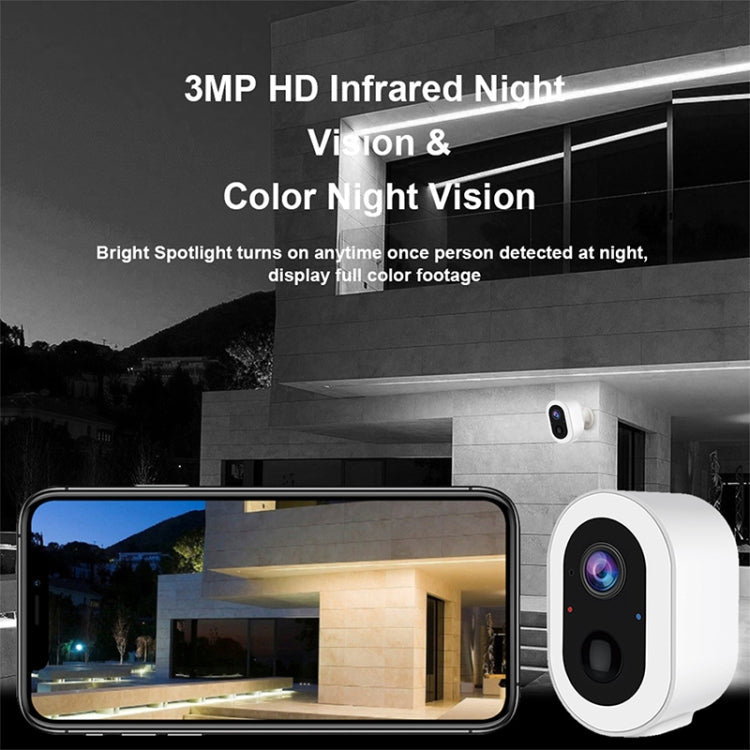 WiFi Tuya Smart Version HD Low Power Consumption Battery Camera, US Plug, Memory Card:64GB(Grey)