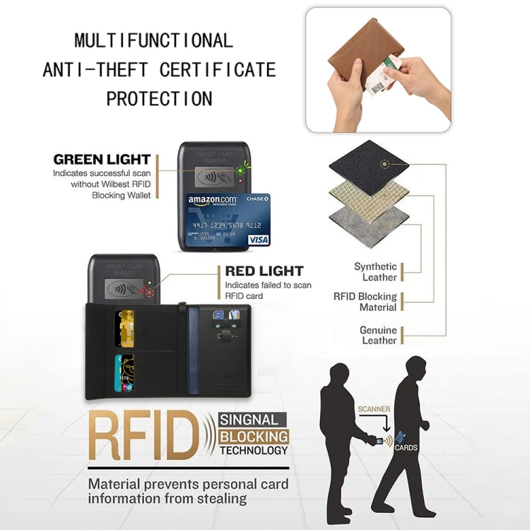 Multifunctional Travel Document Bag RFID Anti-Theft Passport Book(Black) by bashfashion