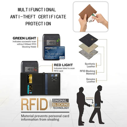 Multifunctional Travel Document Bag RFID Anti-Theft Passport Book(Black) by bashfashion