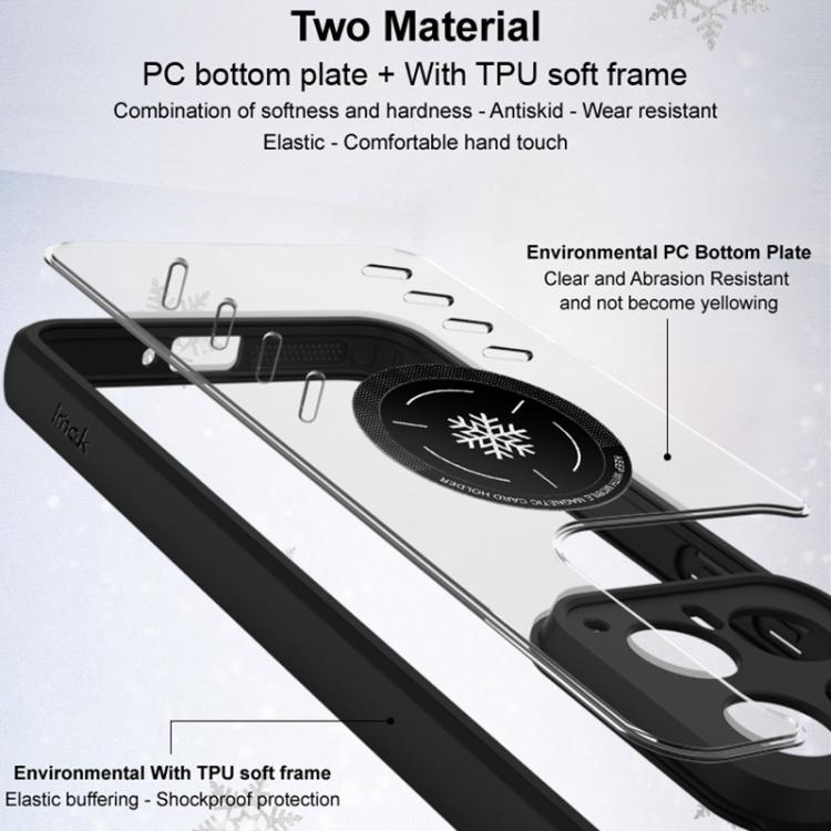 For ZTE nubia Red Magic 10 Pro imak UX-9A Series Four-corner Airbag Shockproof Heat Dissipation Phone Case by imak