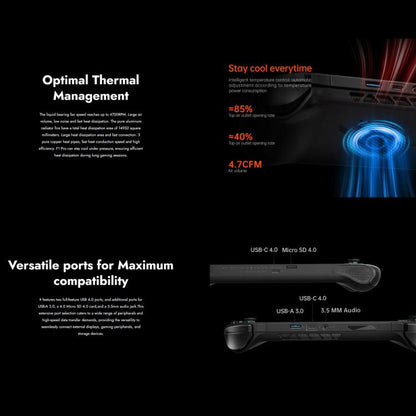 ONE-NETBOOK OneXPlayer F1 Pro 7 inch Handheld Game Console, 32GB+2TB, Windows 11 AMD Ryzen AI 9 HX 370 CPU(UK Plug) by ONE-NETBOOK