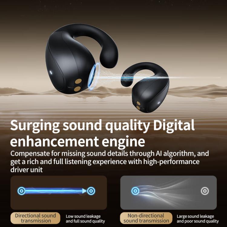 Lenovo TC3403 Open Ear Clip Type ENC True Wireless BT 5.3 Earphones(White) by Lenovo