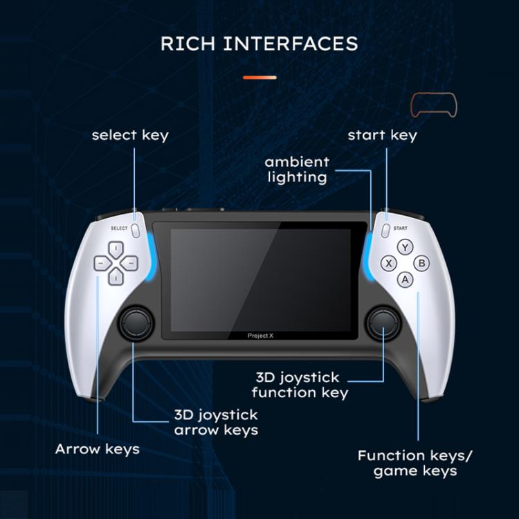 PROJECT X Handheld Game Console 4.3 inch Screen ATM 7051 CPU(White) by bashfashion