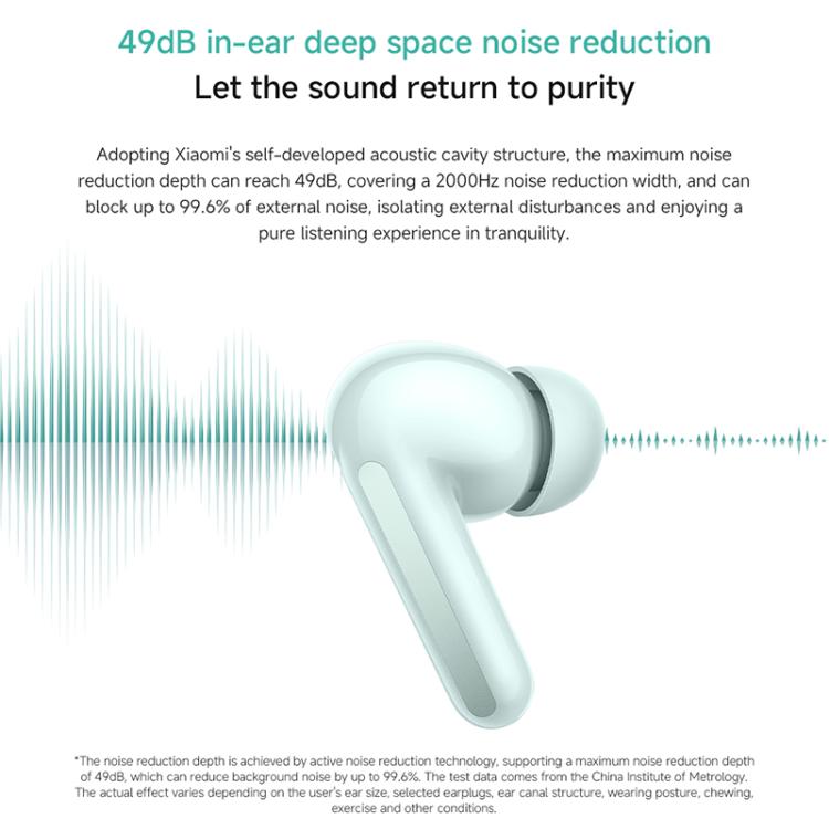 Xiaomi Redmi Buds 6 Active Noise Reduction Wireless Bluetooth Earphone(White) by Xiaomi