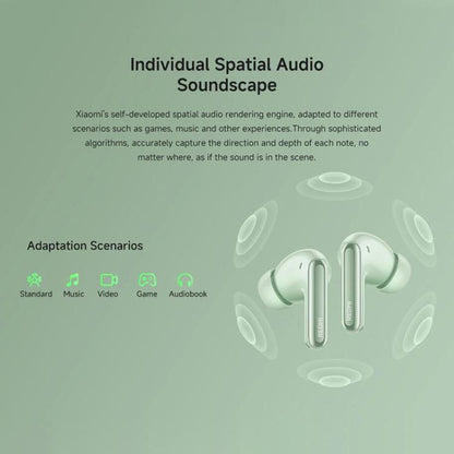 Xiaomi Redmi Buds 6 Pro Active Noise Reduction Wireless Bluetooth Earphone(Green) by Xiaomi