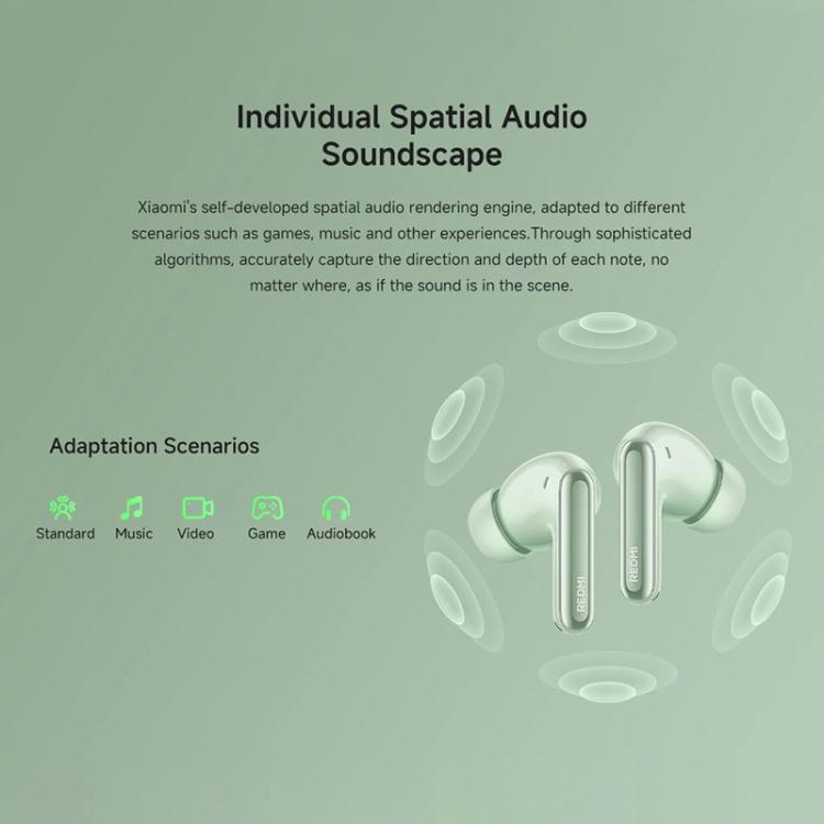 Xiaomi Redmi Buds 6 Pro Active Noise Reduction Wireless Bluetooth Earphone(White) by Xiaomi