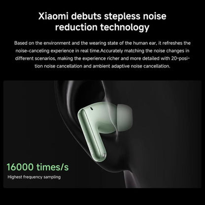 Xiaomi Redmi Buds 6 Pro Active Noise Reduction Wireless Bluetooth Earphone(Green) by Xiaomi