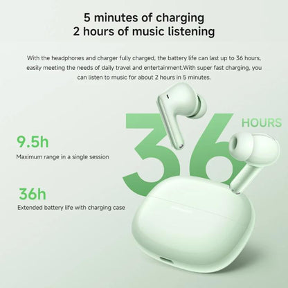 Xiaomi Redmi Buds 6 Pro Active Noise Reduction Wireless Bluetooth Earphone(White) by Xiaomi