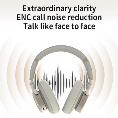 Dmooster D19 Pro ANC and EDC Noise Reduction Bluetooth Headphones(Yellow) by D MOOSTER