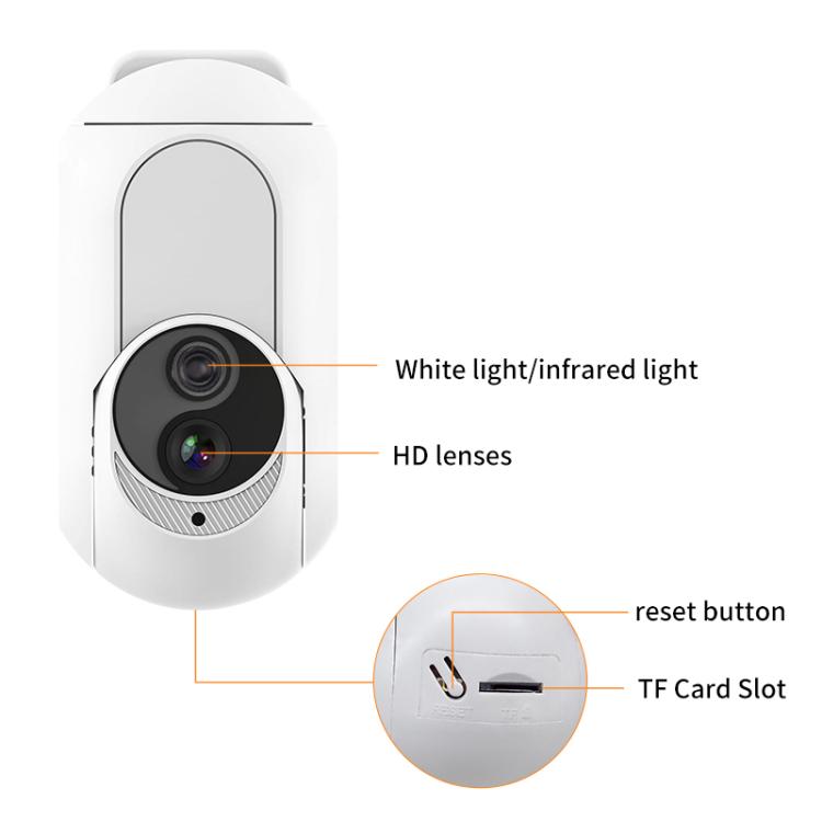 Home Socket Type WiFi Surveillance Camera Support Night Vision & Two-way Intercom, US Plug(White) by bashfashion