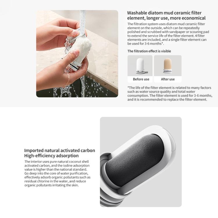 Xiaomi Mijia Faucet Water Purifier 2(White) by Xiaomi