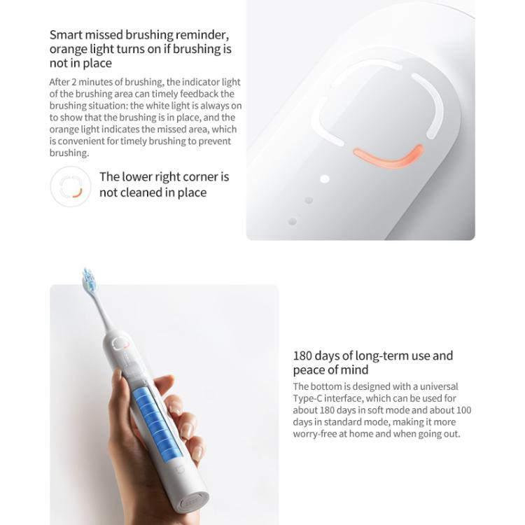 Xiaomi Mijia Sonic Sweep Electric Toothbrush(Blue) by Xiaomi