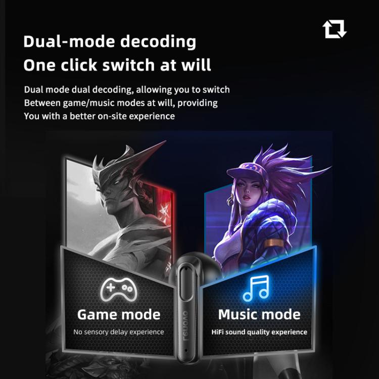 Original Lenovo EA120 Simple Semi-In-Ear True Wireless Bluetooth Earphones(Black) by Lenovo