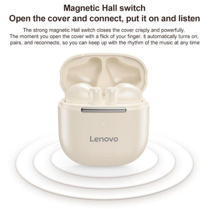 Original Lenovo TC3301 Wireless Bluetooth 5.3 Earphones(White) by Lenovo