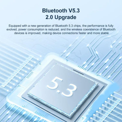 Original Lenovo TC3302 Wireless Bluetooth 5.3 Earphones(White) by Lenovo