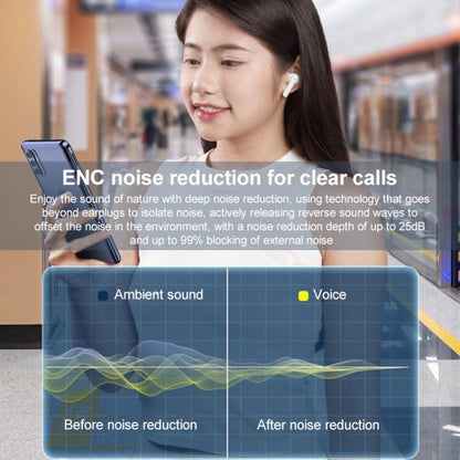 Original Lenovo TC3302 Wireless Bluetooth 5.3 Earphones(White) by Lenovo