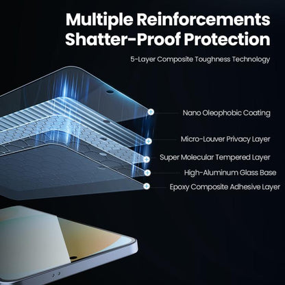 For Samsung Galaxy S25 Edge 5G NILLKIN Guardian Full Coverage Privacy Tempered Glass Film by NILLKIN