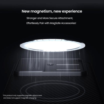 For Xiaomi Poco X7 Pro NILLKIN CamShield Pro Magnetic PC Phone Case(Black) by NILLKIN