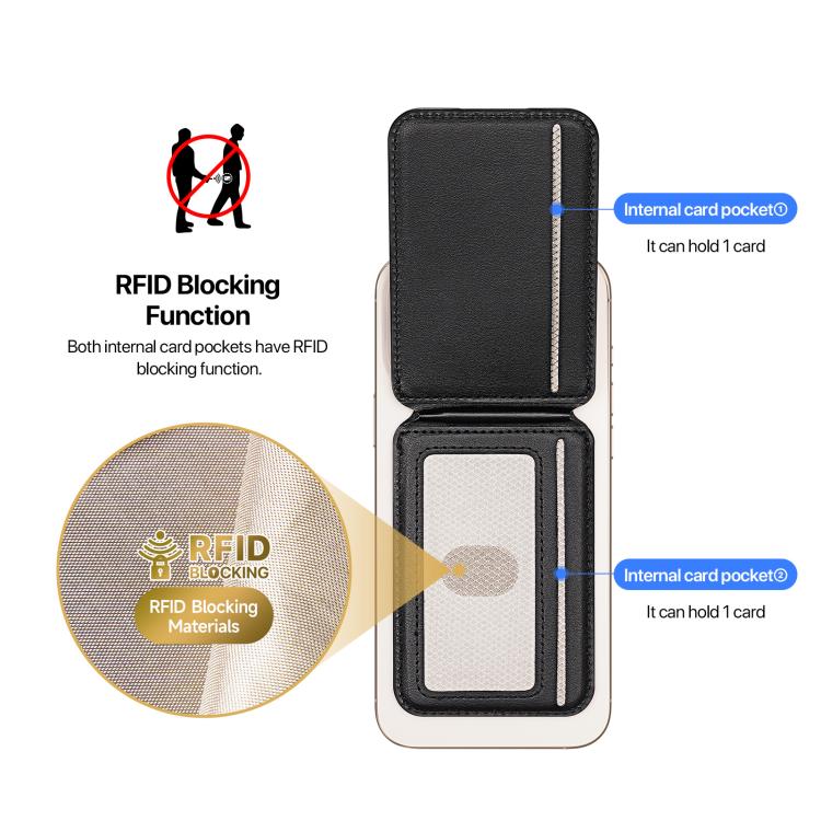 DUX DUCIS Neva Series MagSafe Magnetic Holder Card Bag(Black) by DUX DUCIS