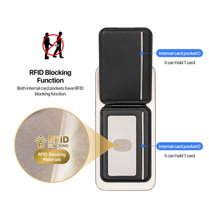 DUX DUCIS Neva Series MagSafe Magnetic Holder Card Bag(Black) by DUX DUCIS