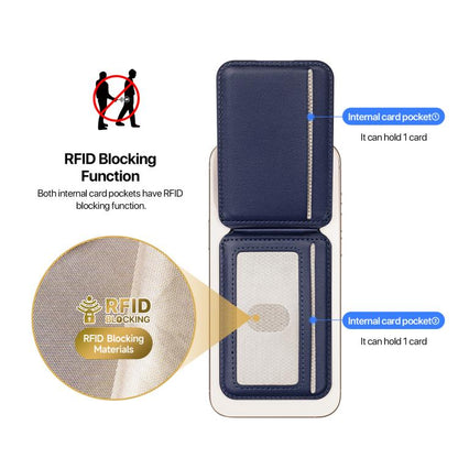 DUX DUCIS Neva Series MagSafe Magnetic Holder Card Bag(Blue) by DUX DUCIS