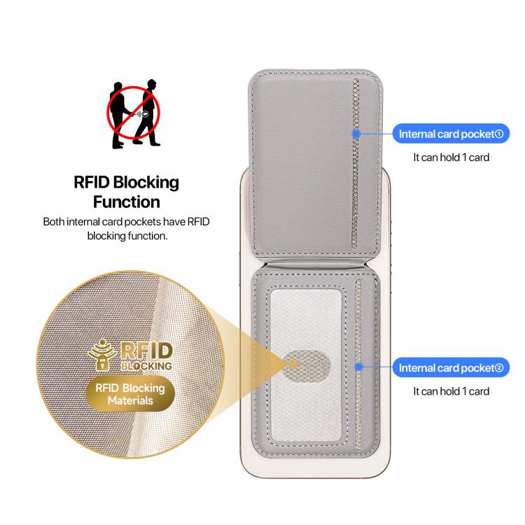 DUX DUCIS Neva Series MagSafe Magnetic Holder Card Bag(Grey) by DUX DUCIS