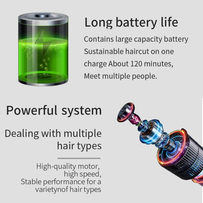 VGR V-055 10W USB Electric Household Hair Clipper(Black) by VGR