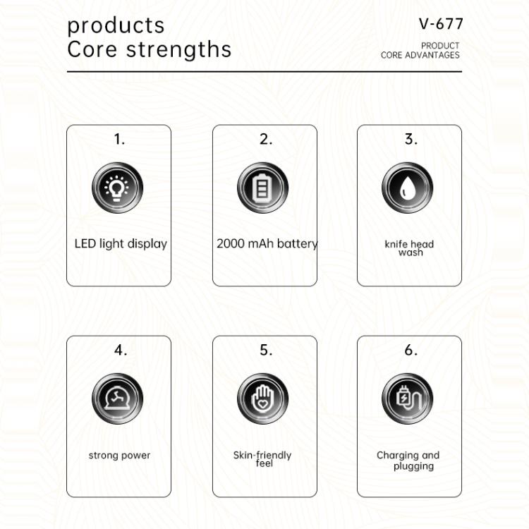 VGR V-677 LED Digital Display Electric Hair Clipper & Trimmer Set(Green) by VGR