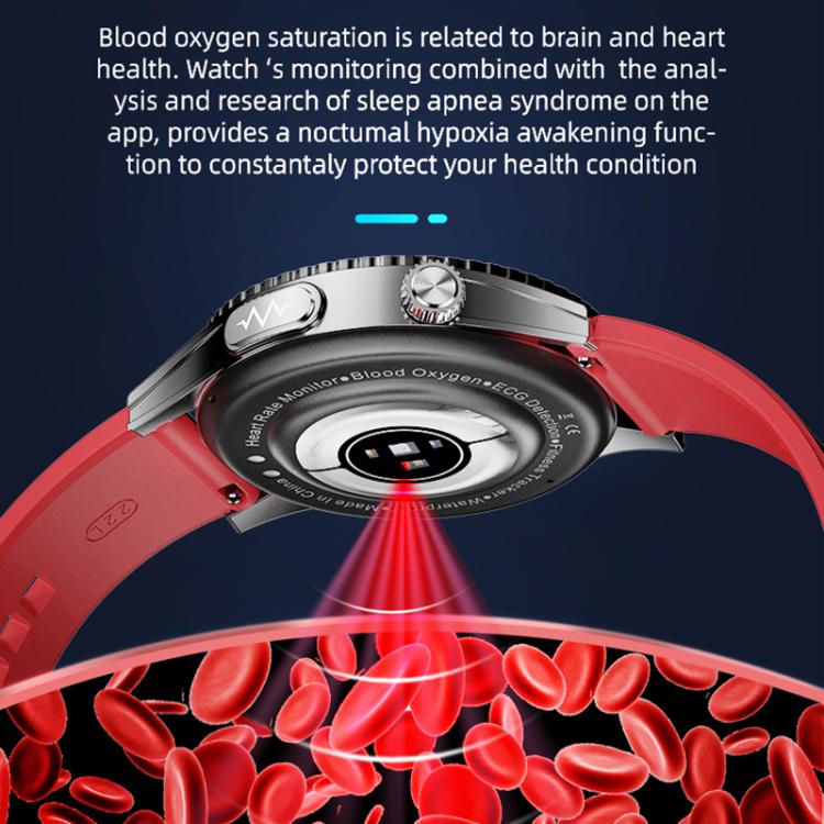 H9 1.43 inch Silicone Strap ECG Smart Watch Supports Bluetooth Calls/Smart Voice Assistant(Red) by bashfashion