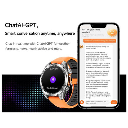 HD300 1.43 inch AMOLED Screen Silicone Strap Sports Smart Watch Supports Blood Oxygen Detection(Orange) by bashfashion