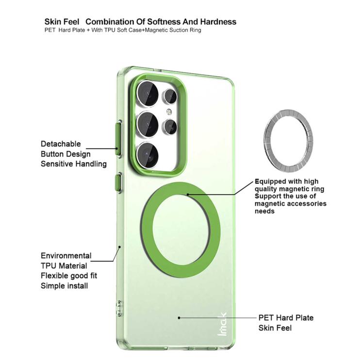 For Samsung Galaxy S25 Ultra 5G IMAK Candy Series Shockproof MagSafe Phone Case(Blue) by imak