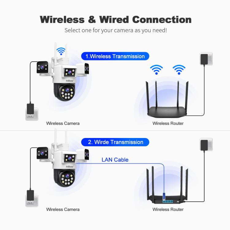 SriHome SH066 8MP HD Quad Lens Security Camera, Support Full Color Night Vision / Two-way Audio(AU Plug) by SriHome