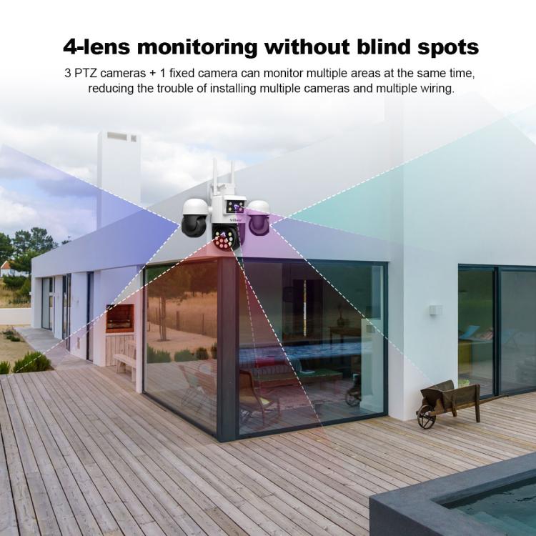 SriHome SH069 8MP 3X Digital Zoom HD Quad-lens Security Camera, Plug:AU Plug by SriHome