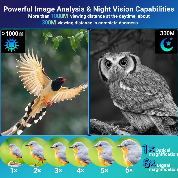 NVG07S Outdoor 4K 1.39 inch OLED Round Screen Monocular Head-mounted Infrared Night Vision Device by bashfashion