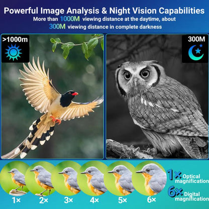 NVG07S Outdoor 4K 1.39 inch OLED Round Screen Monocular Head-mounted Infrared Night Vision Device by bashfashion