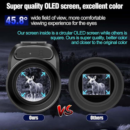 NVG07S Outdoor 4K 1.39 inch OLED Round Screen Monocular Head-mounted Infrared Night Vision Device by bashfashion