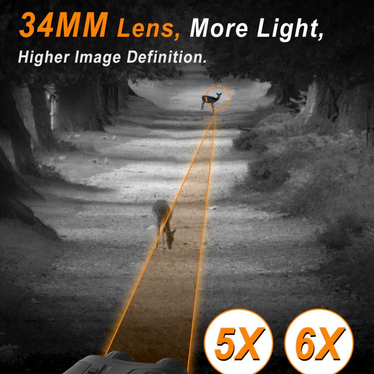 NVG80 3 inch LCD Screen HD Binocular Digital Night Vision Device(Black) by bashfashion