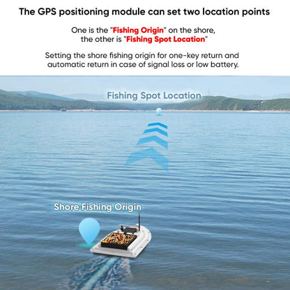 D26C Two Hoppers Smart Remote Control Fishing Bait Boat Support GPS Positioning, Plug:UK Plug by bashfashion