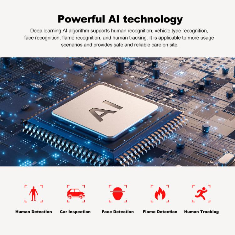 SriHome SH055B 8MP HD Multi-lens Super Wide Angle Panoramic PTZ Dome Camera(UK Plug) by SriHome