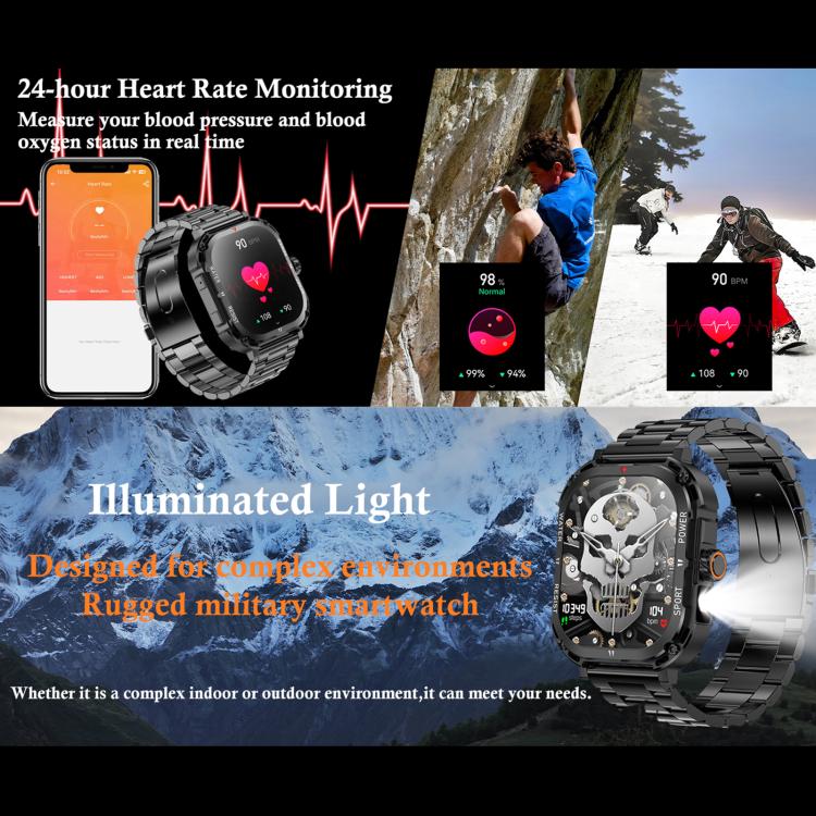 LF37 2.1 inch BT Call Smart Watch, Support Blood Oxygen / Heart Rate / Female Menstrual(Black Silicone) by bashfashion